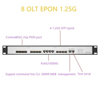 EPON OLT ONU PX20+ 8 PON uosto OLT GEPON 4 SFP 1,25 G/10G PK INTERNETO Maršrutizatorius (Switch multimode valdymo Atviros programinės įrangos, 8 PON uosto