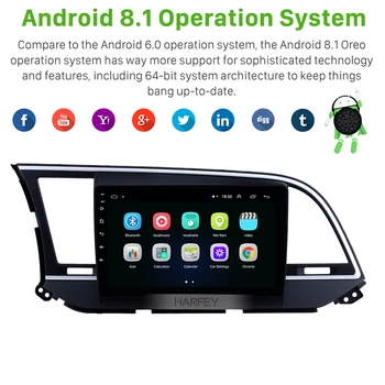 Seicane 9 colių 2din Android 8.1 Automobilio Radijo, GPS Multimedijos Blokas Grotuvo 2015-2018 Hyundai Elantra 6 Paramą DVR veidrodis nuorodą
